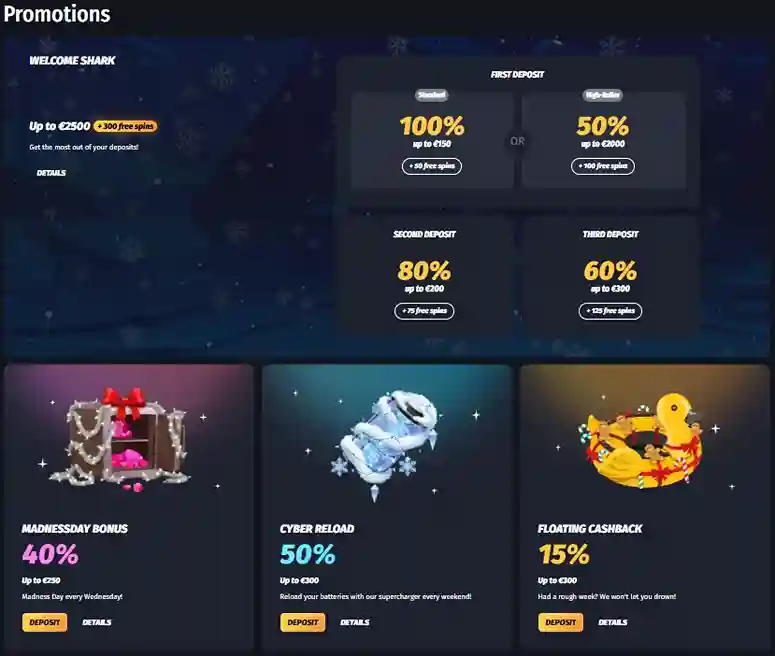 Online casino bonuses and promotions overview